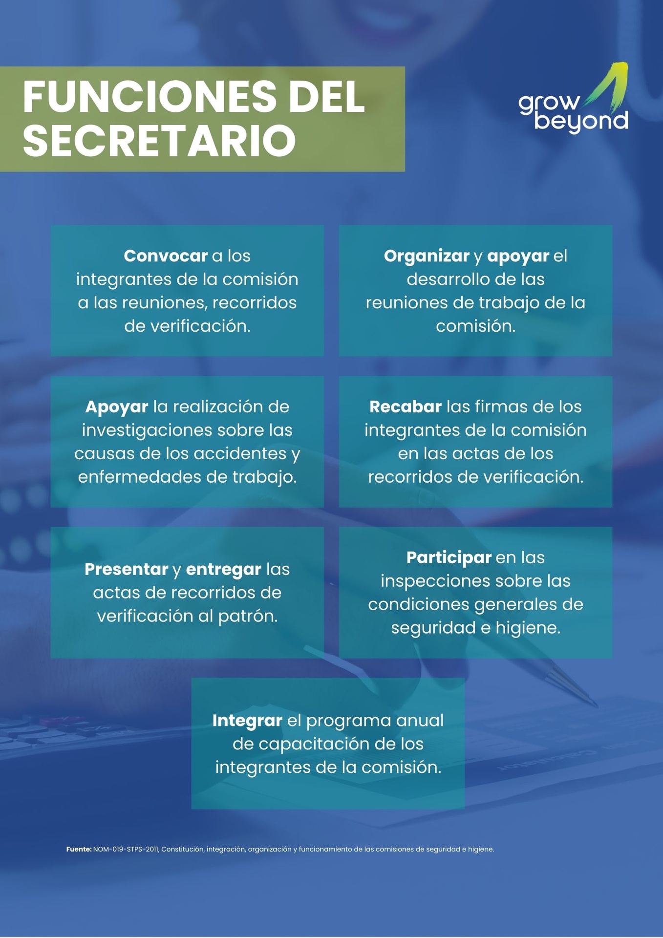 Funciones del Secretario