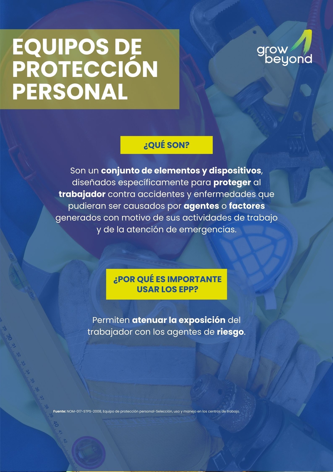  ¿Qué es el Equipo de Protección Personal?