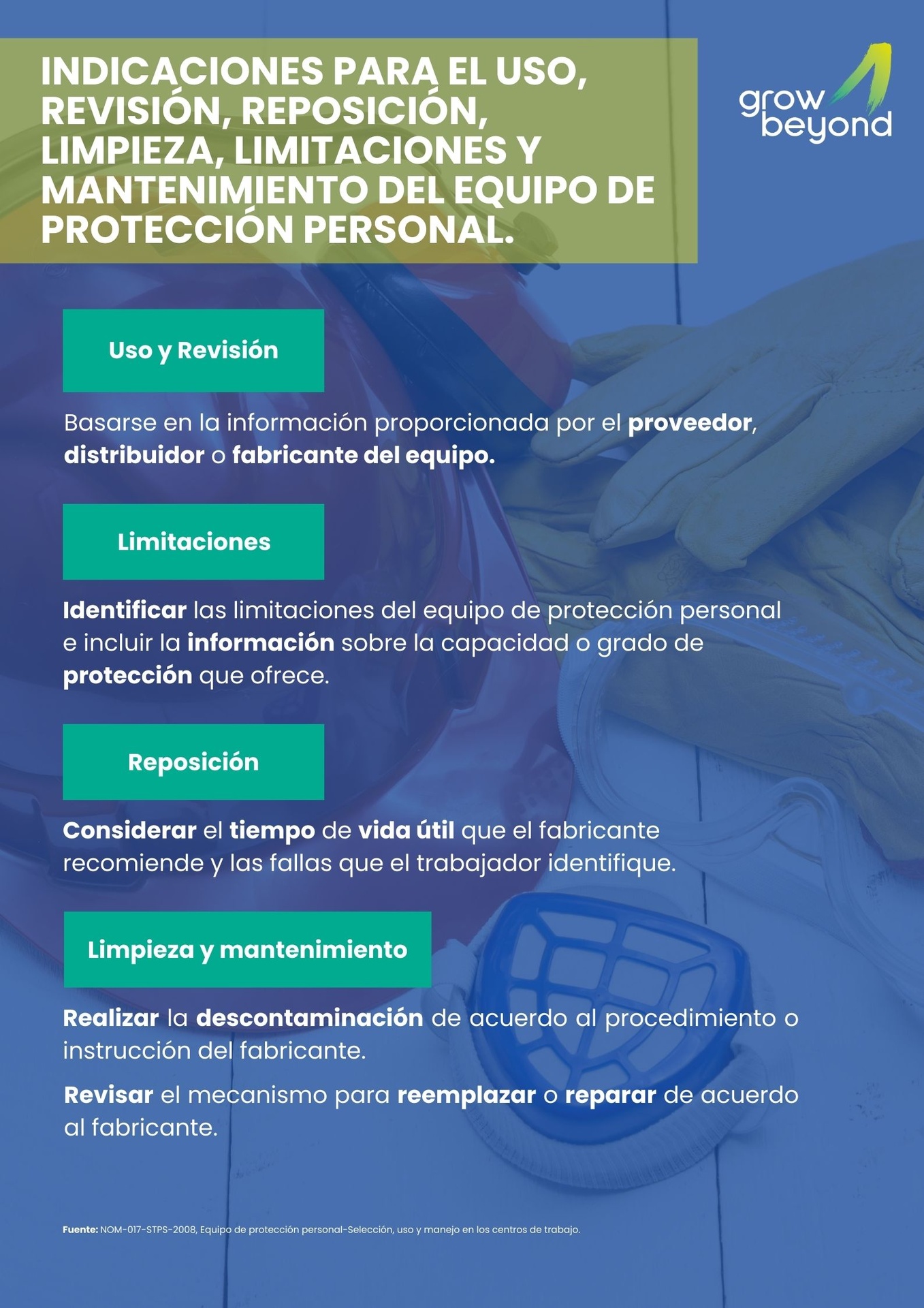 Indicaciones para el Equipo de Protección Personal