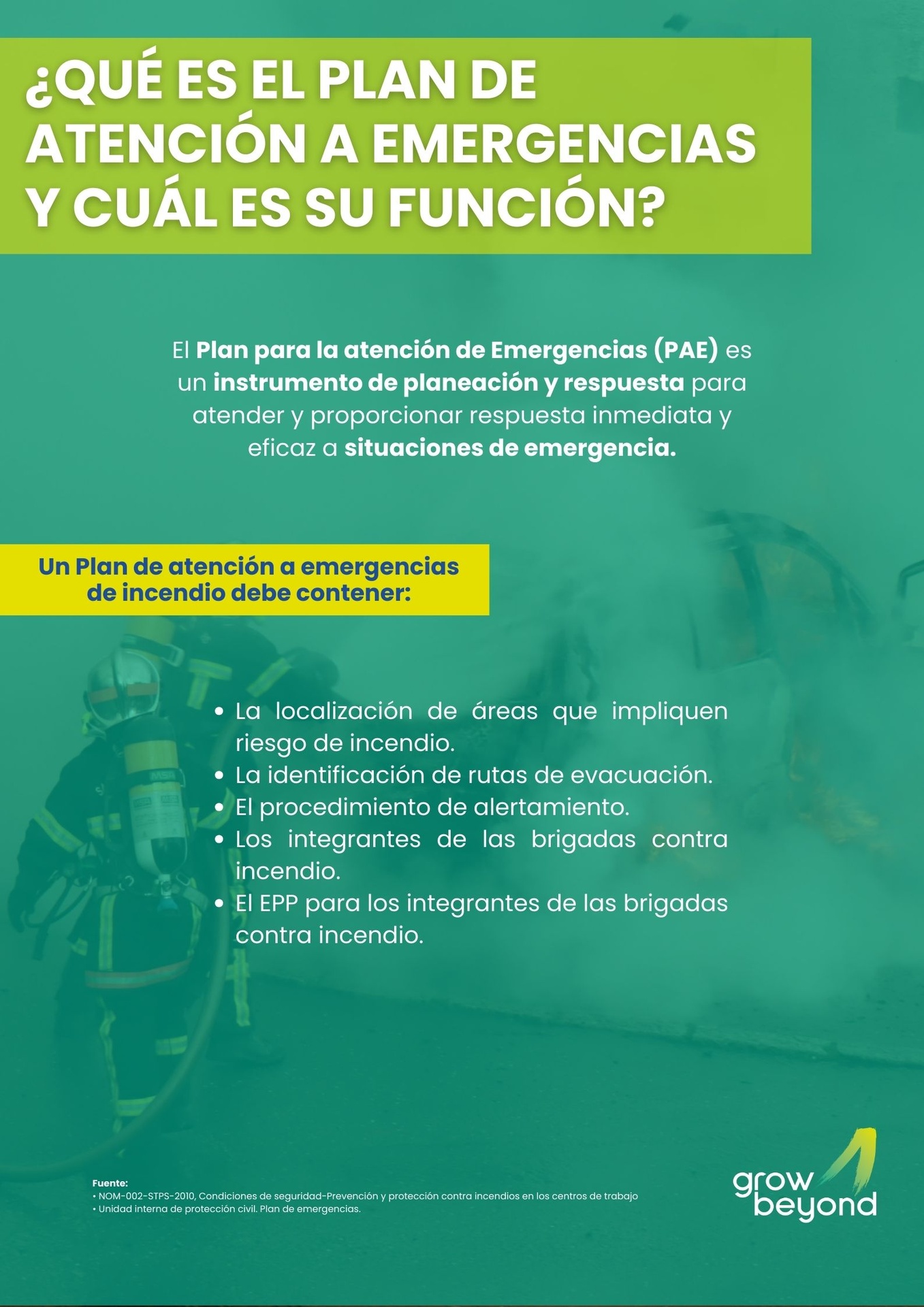 Plan de atención a Emergencias