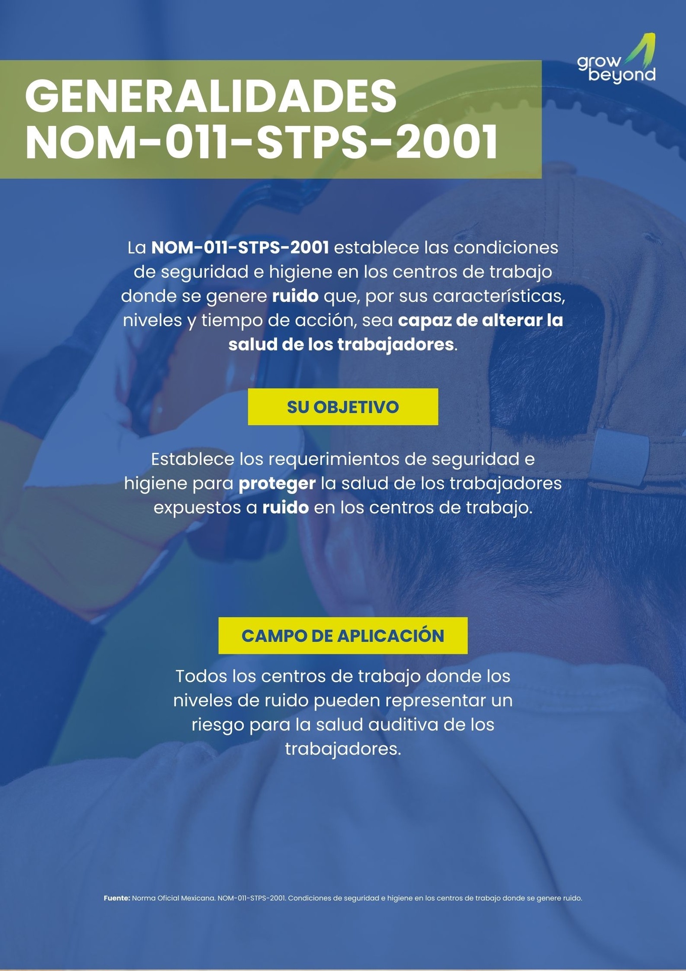 Generalidades NOM-011-STPS-2001