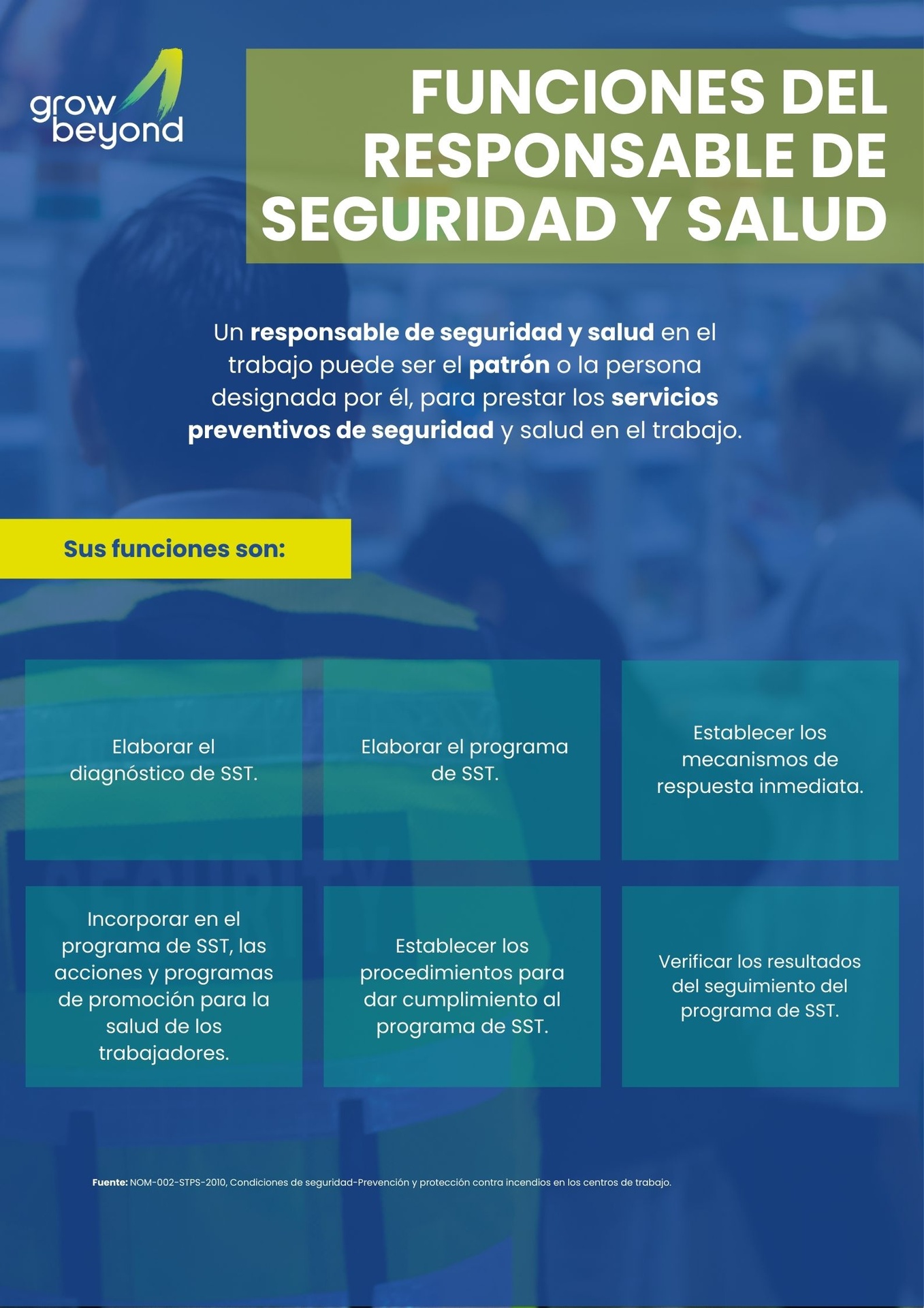 Funciones del Responsable de Seguridad y Salud