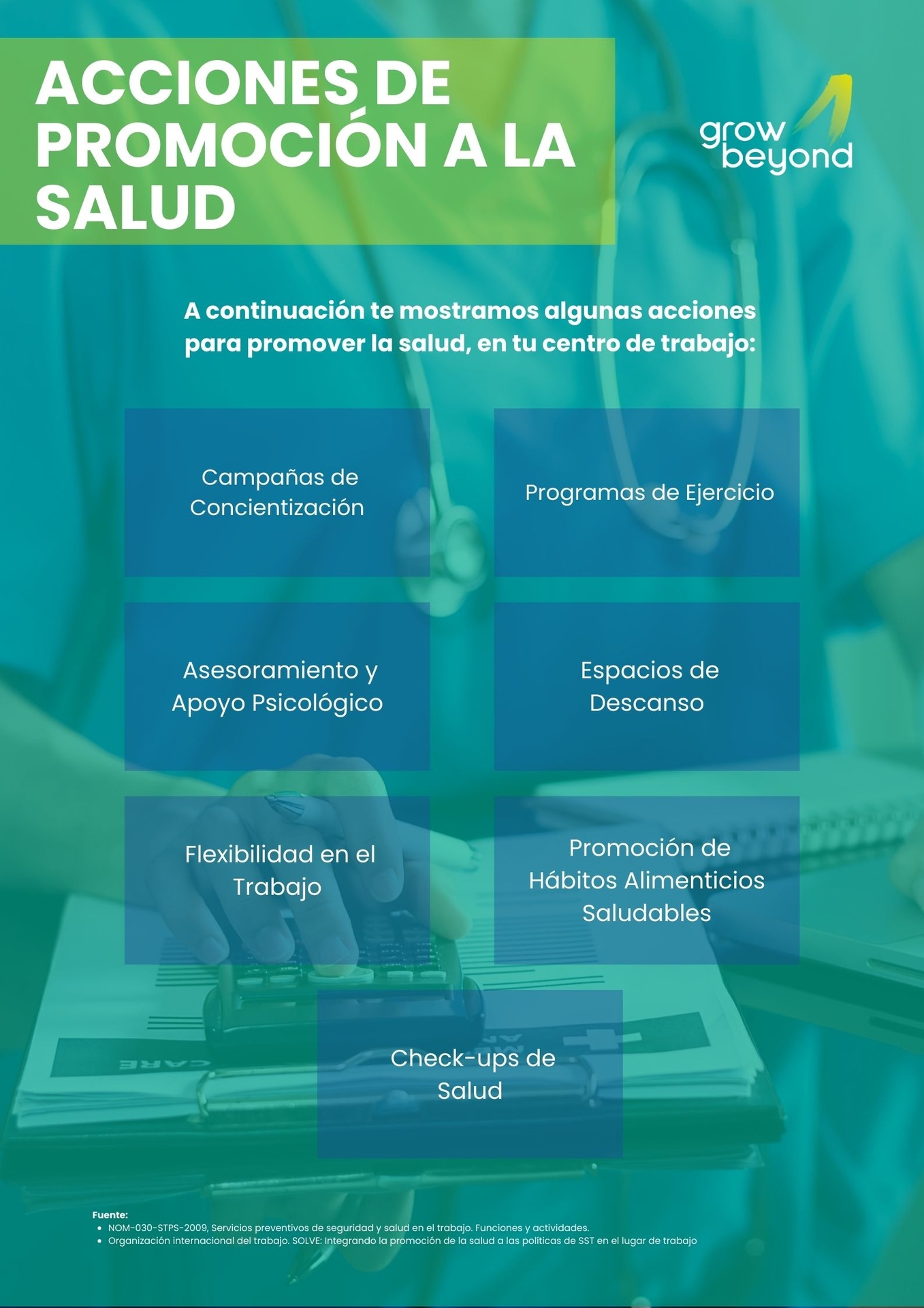 Acciones de Promoción a la Salud