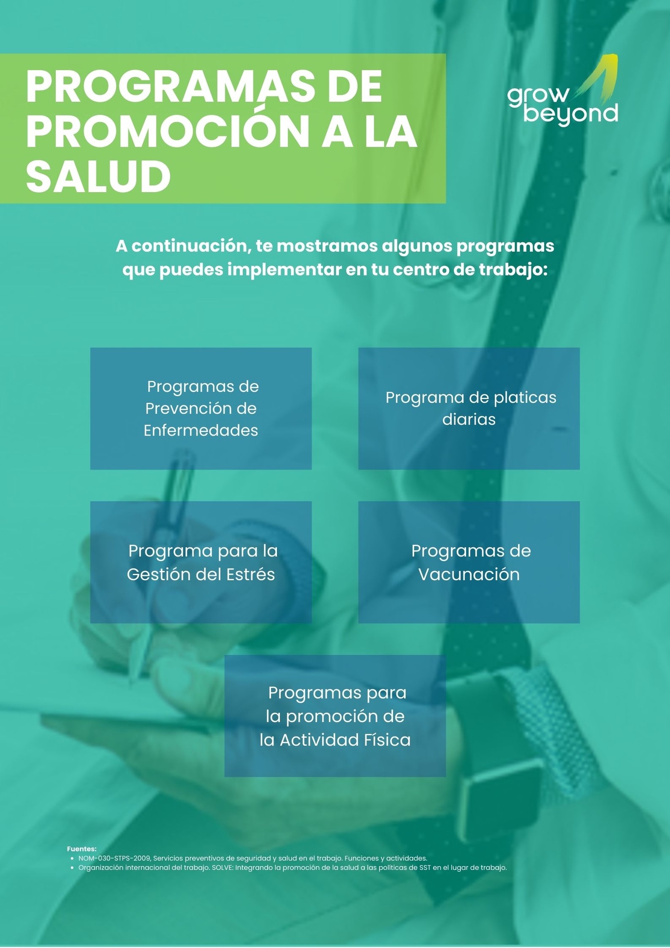 Programas de Promoción a la Salud