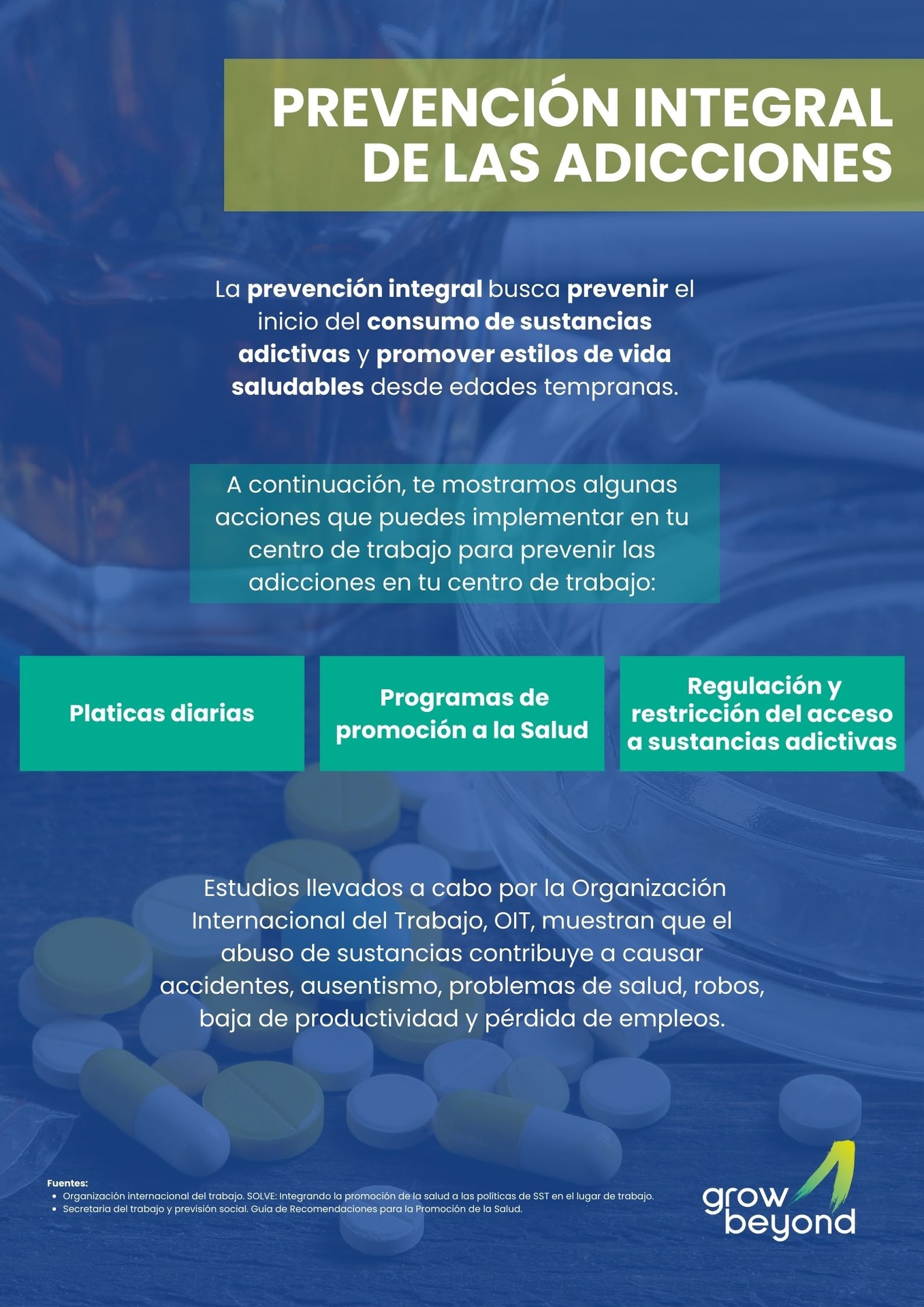 Prevención Integral de las Adicciones