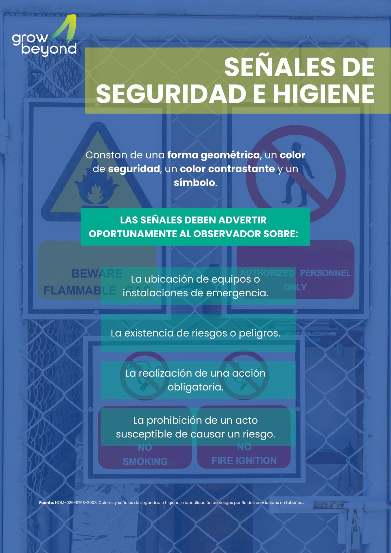 Señales de Seguridad e Higiene