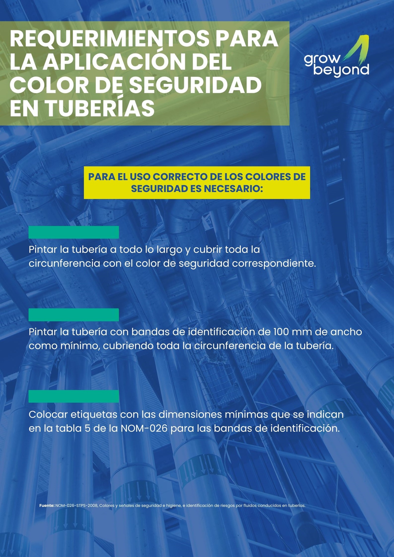 Requerimientos Aplicación del Color de Seguridad en Tuberías