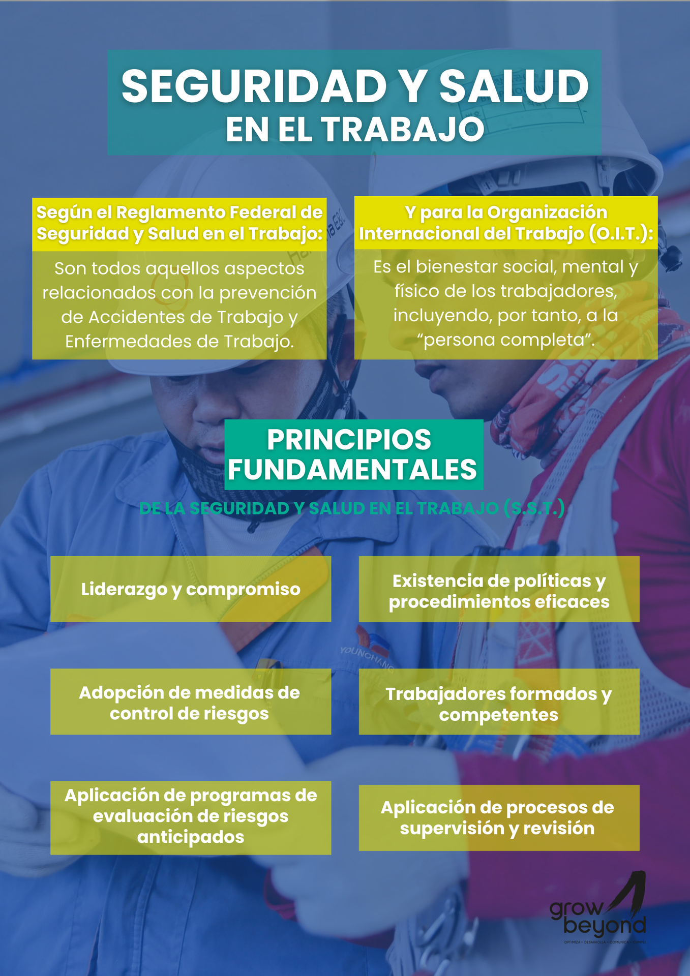 ¿Qué es la Seguridad y Salud en el Trabajo?